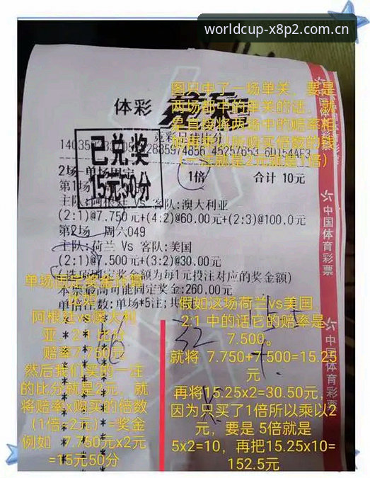 世界杯体育彩票怎么买 世界杯买球官网:5个步骤快速上手