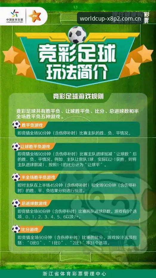 世界杯外围投注怎么用 世界杯外围投注怎么用详解:从入门到精通的操作指南