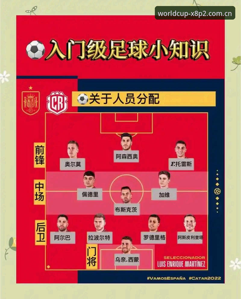 世界杯手机买球功能 世界杯手机买球功能详解:从投注到结算的完整指南