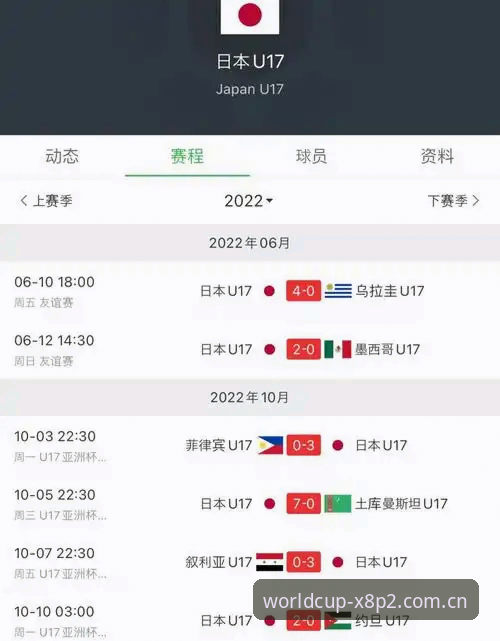 世界杯外围投注平台使用技巧 U17世界杯抽签结果出炉:中国男女足分获关键签位,赛事平台全面评测