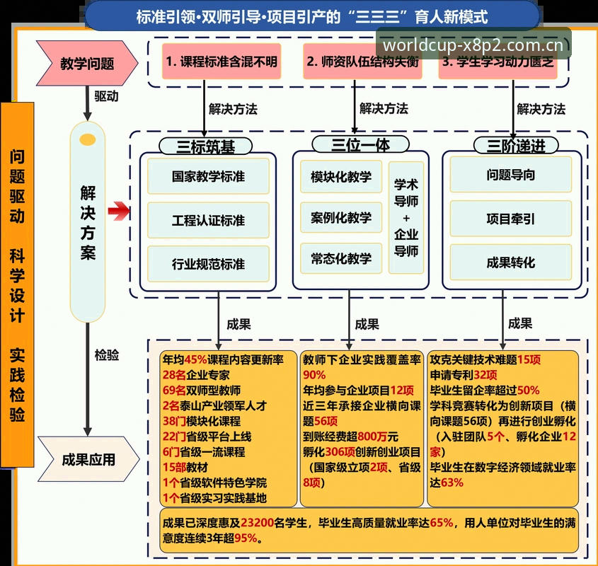 世界杯投注数据同步使用技巧 皇家社会后防补强策略分析:迪奥戈·莱特转会动态与世界杯投注数据同步使用技巧